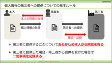 一般社団法人日本プライバシー認証機構のプレスリリース画像3
