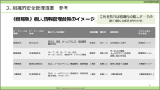 一般社団法人日本プライバシー認証機構のプレスリリース画像6