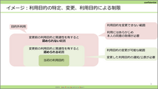 一般社団法人日本プライバシー認証機構のプレスリリース画像3
