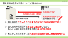 一般社団法人日本プライバシー認証機構のプレスリリース画像2
