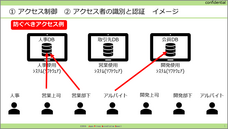 一般社団法人日本プライバシー認証機構のプレスリリース画像1