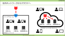 一般社団法人日本プライバシー認証機構のプレスリリース画像7