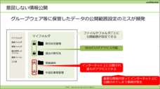一般社団法人日本プライバシー認証機構のプレスリリース画像8