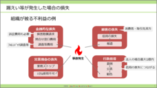一般社団法人日本プライバシー認証機構のプレスリリース画像1