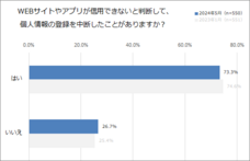 一般社団法人日本プライバシー認証機構のプレスリリース画像10