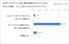 一般社団法人日本プライバシー認証機構のプレスリリース画像9