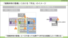 一般社団法人日本プライバシー認証機構のプレスリリース画像3