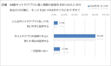 一般社団法人日本プライバシー認証機構のプレスリリース画像4