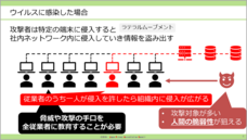 一般社団法人日本プライバシー認証機構のプレスリリース画像10