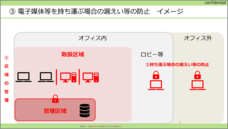 一般社団法人日本プライバシー認証機構のプレスリリース画像4