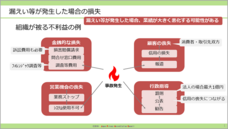 一般社団法人日本プライバシー認証機構のプレスリリース画像7