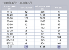 パーフェクト株式会社のプレスリリース画像2