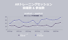 パーフェクト株式会社のプレスリリース画像1