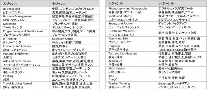 株式会社ユイコモンズのプレスリリース画像3