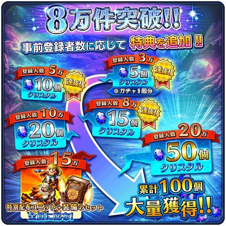 グランドサマナーズ運営事務局のプレスリリース画像1