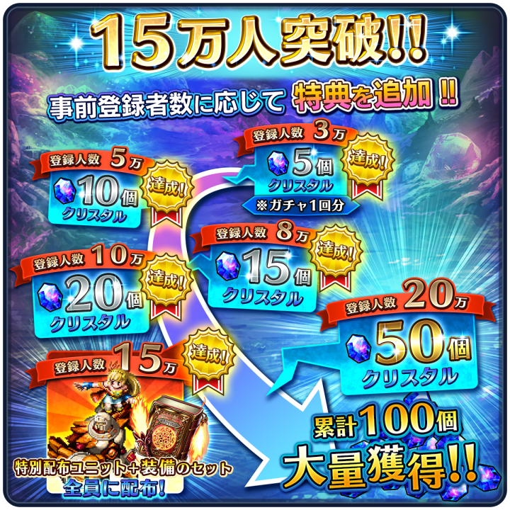 グランドサマナーズ運営事務局のプレスリリース画像2