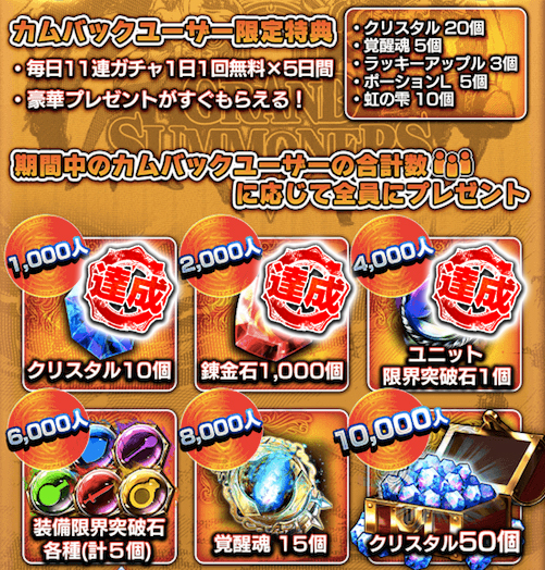 グランドサマナーズ運営事務局のプレスリリース画像10