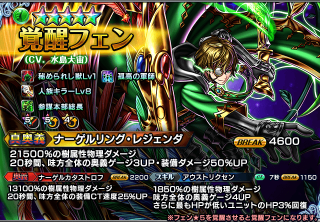 グランドサマナーズ運営事務局のプレスリリース画像2