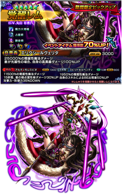 グランドサマナーズ運営事務局のプレスリリース画像3