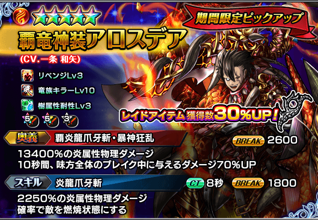 グランドサマナーズ運営事務局のプレスリリース画像3