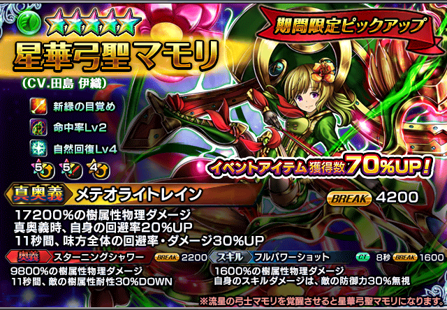 グランドサマナーズ運営事務局のプレスリリース画像2