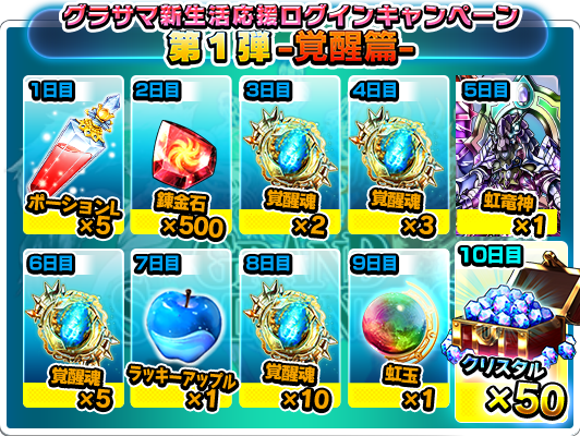 グランドサマナーズ運営事務局のプレスリリース画像2