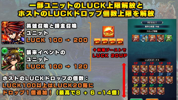 グランドサマナーズ運営事務局のプレスリリース画像8