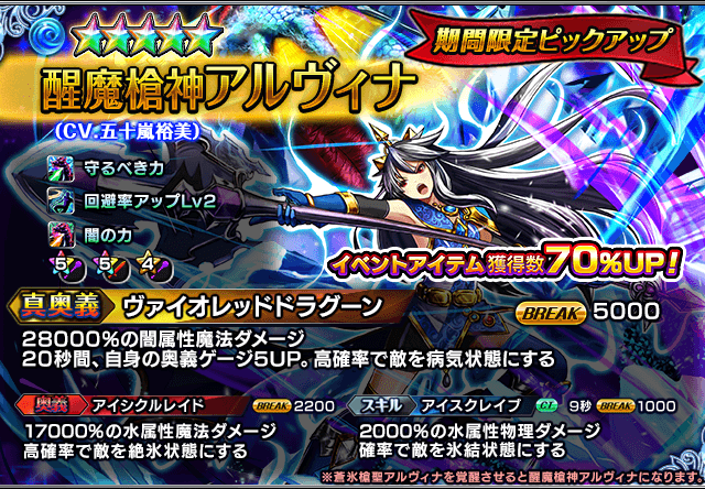 グランドサマナーズ運営事務局のプレスリリース画像2