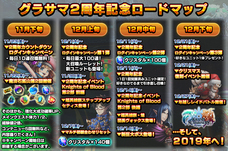 グランドサマナーズ運営事務局のプレスリリース画像4