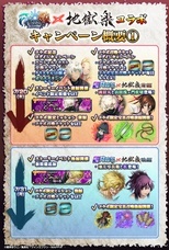 グランドサマナーズ運営事務局のプレスリリース画像9