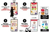 株式会社 大広のプレスリリース画像1