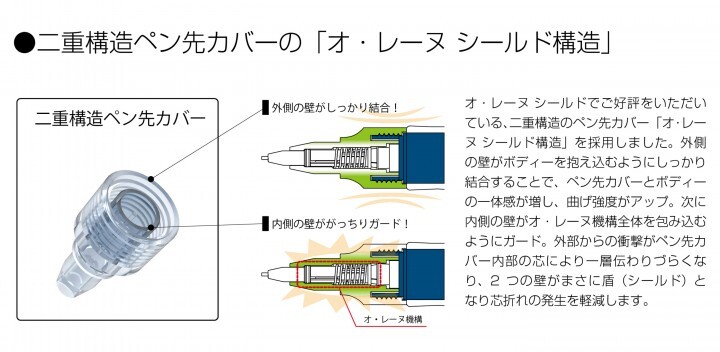 プラチナ万年筆株式会社のプレスリリース画像2