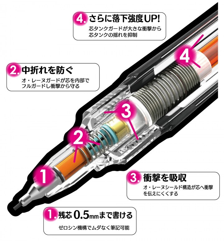 プラチナ万年筆株式会社のプレスリリース画像4