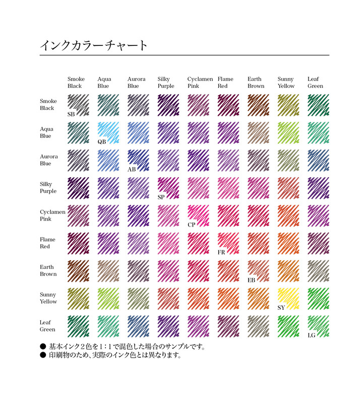 プラチナ万年筆株式会社のプレスリリース画像4