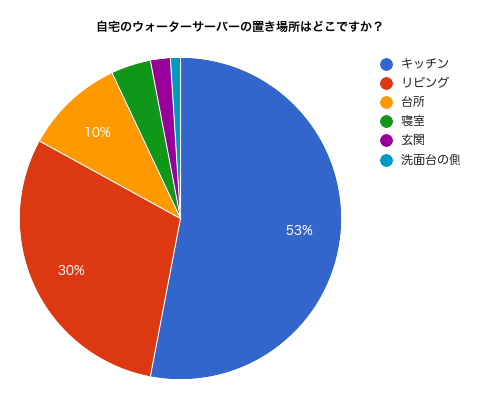 株式会社トーカイのプレスリリース