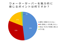 株式会社トーカイのプレスリリース