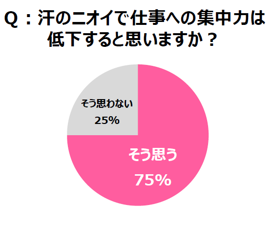 「エージーデオ24」PR事務局のプレスリリース画像1