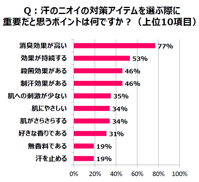 「エージーデオ24」PR事務局のプレスリリース画像4