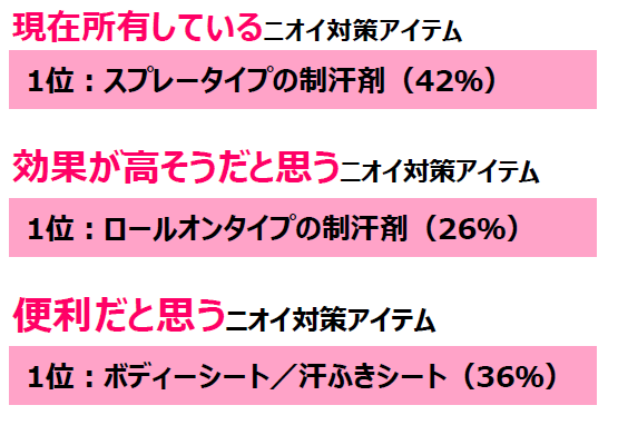 「エージーデオ24」PR事務局のプレスリリース画像3