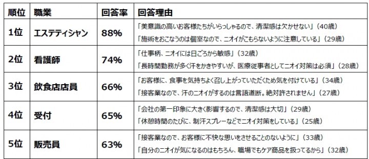 「エージーデオ24」PR事務局のプレスリリース画像2