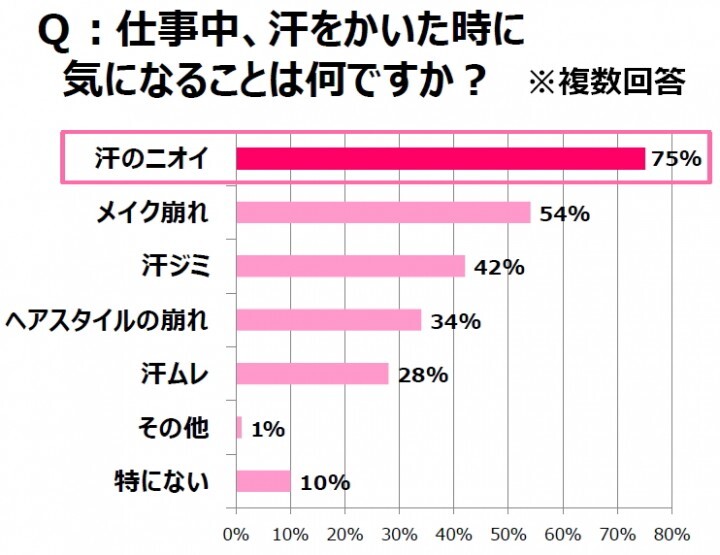 「エージーデオ24」PR事務局のプレスリリース画像1