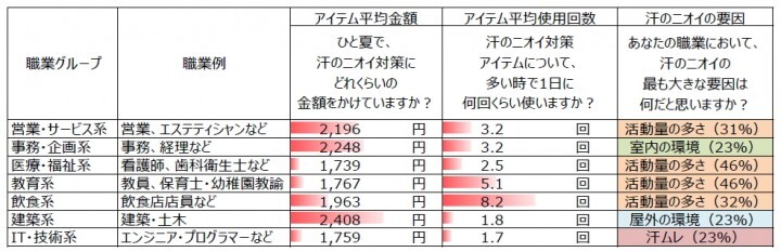 「エージーデオ24」PR事務局のプレスリリース画像3