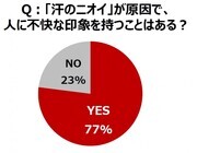 「エージーデオ24」PR事務局のプレスリリース画像4