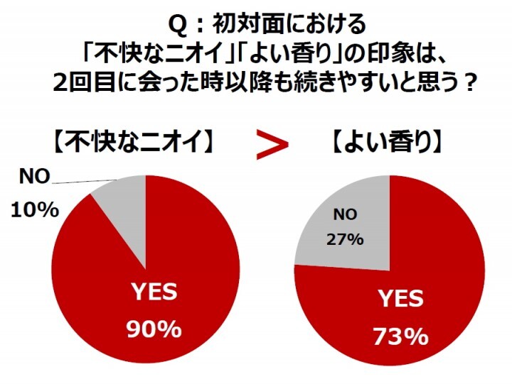 「エージーデオ24」PR事務局のプレスリリース画像2
