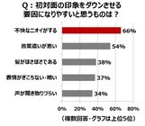 「エージーデオ24」PR事務局のプレスリリース