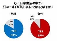 「エージーデオ24」PR事務局のプレスリリース