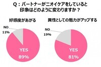 「エージーデオ24」PR事務局のプレスリリース画像3