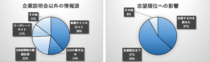 株式会社Solferionaのプレスリリース画像1