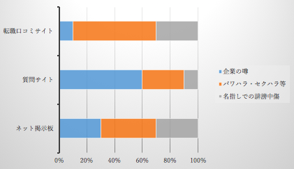 株式会社Solferionaのプレスリリース