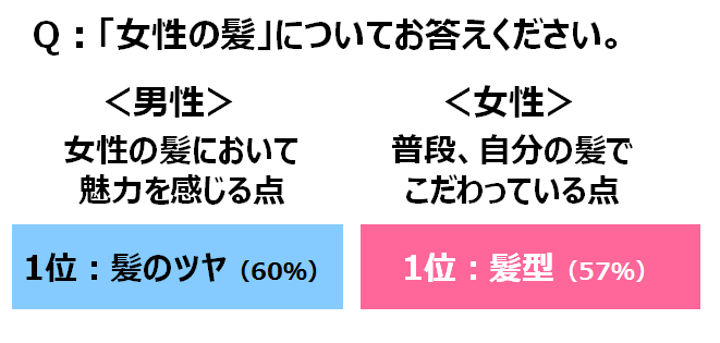 「マシェリ」PR事務局のプレスリリース画像2